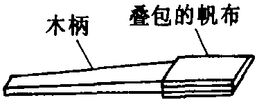 二、滑環(huán)故障及其排除